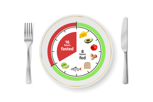 Benefits of Intermittent Fasting for Blood Sugar Control and Weight Loss